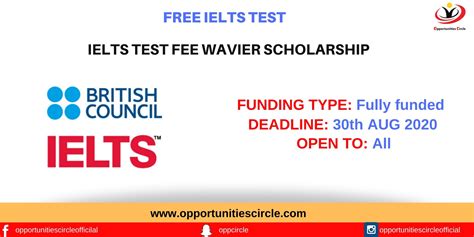 长沙雅思培训费用