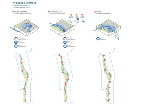 济南平面设计培训专业