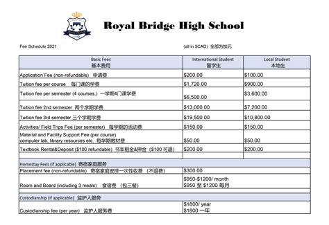 长沙高三复读学费多少