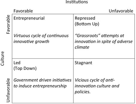 武汉UI交互设计培训机构
