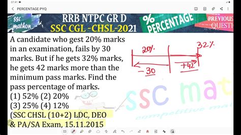 济南高考失利复读后怎么做？
