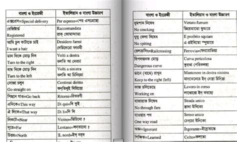 武汉意大利语言学习