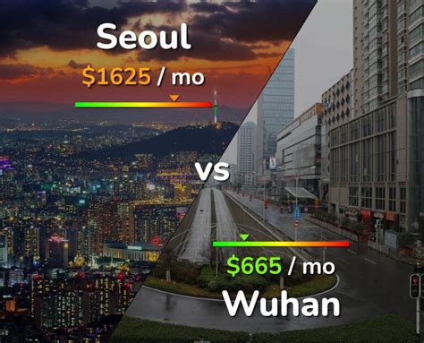 武汉造价工程师考试