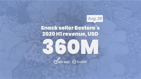 武汉小吃培训网