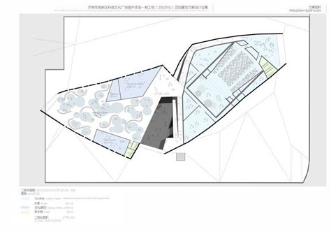 济南高三艺考文化课