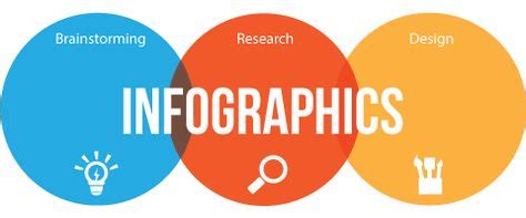 重庆SEO搜素引擎优化培训
