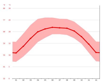 红河蒙自月嫂培训好品牌星月嫂母婴护理师职业班就业班