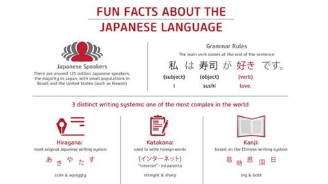 厦门日语培训机构排名