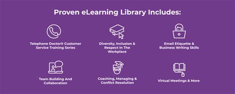 福州服务礼仪培训_培训内容有哪些