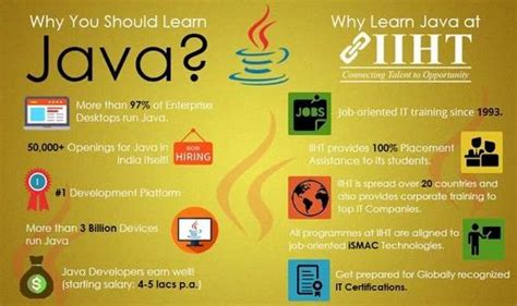 合肥java编程职业培训课程