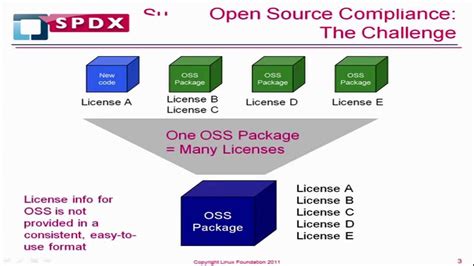 合肥Linux培训费用