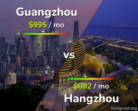 杭州造价员正规培训机构