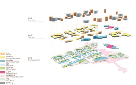 杭州心理师培训计划