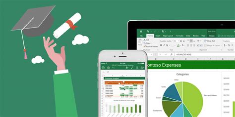 【下城区excel**学习】