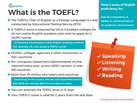 厦门哪里托福80分培训好