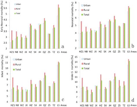 杭州高级母婴护理培训学费