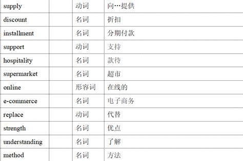 九堡哪里有中级会计学习