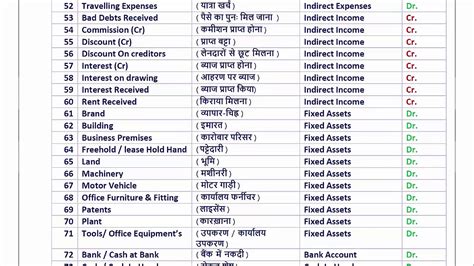 求知会计实务全能班