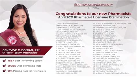 漳州执业药师培训课程