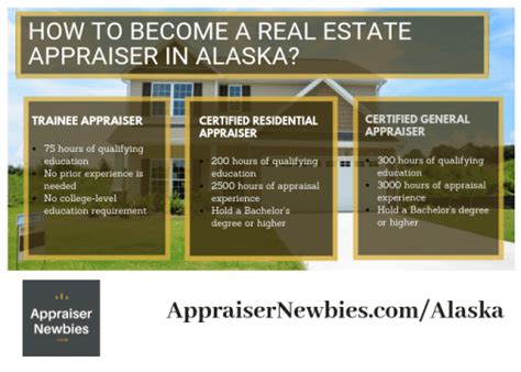 漳州房产估价师培训