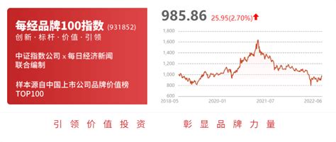 漳州健康管理师培训机构哪个好？