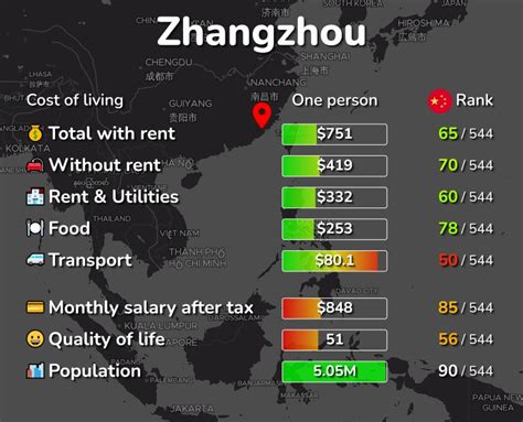 漳州二级造价工程师培训哪个好_费用_地址