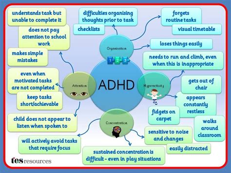 杭州竞思孩子多动症培训一般多少钱
