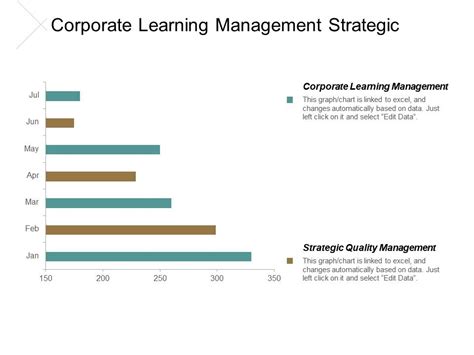情绪管理 竞思素质教育培训