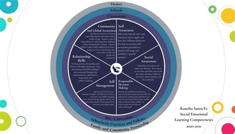 西湖区儿童情绪管理培训