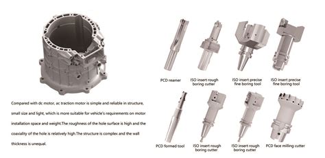 杭州记忆力工具