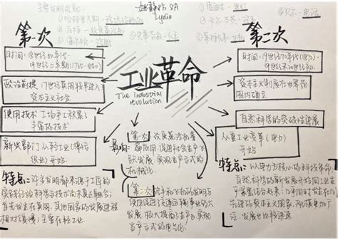 杭州素质教育与家庭教育