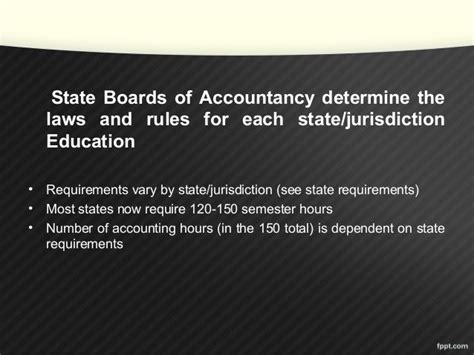 cpa培训机构排名