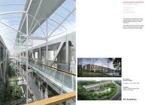 广州淘宝美工高级班