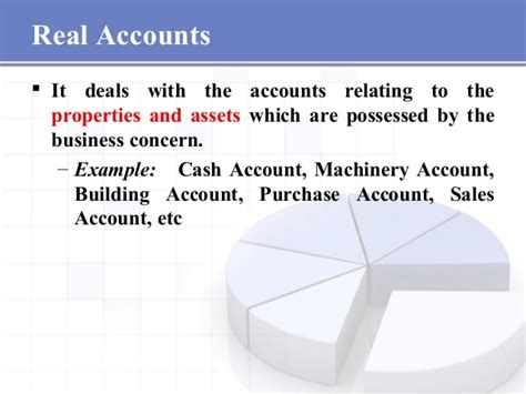 会计真帐实操套餐班