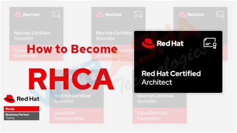广州rhca红帽认证培训费用要多少