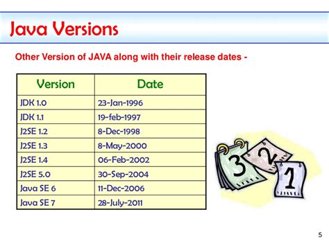 【广州java入门学习】