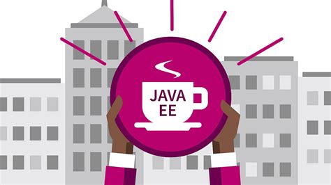 现在学习java好就业吗