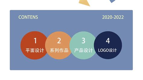 北大青鸟电商运营课程