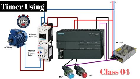 【plc s7- 教程】