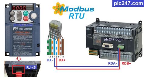 【欧姆龙plc 教程】