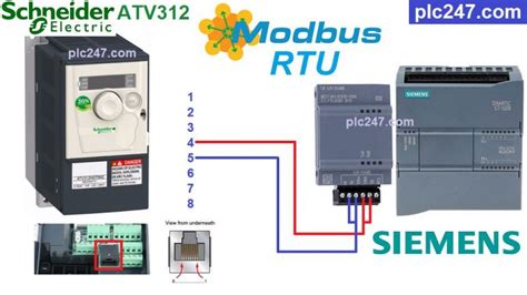【施耐德 plc 教程】
