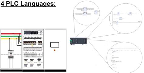 【plc编程入门怎么学】