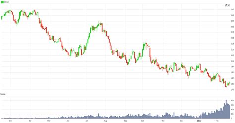 ​糖胖逆转技能提高培训班