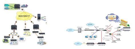 广州新励成人际沟通学习班