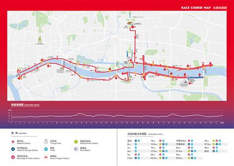广州形象礼仪训练课程