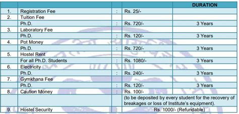 【下城区PPT2010培训班费用】