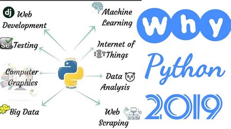 大连python入门学习班