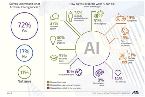 鞍山人工智能机器人培训班