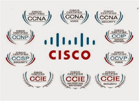 大连思科认证培训要多少钱