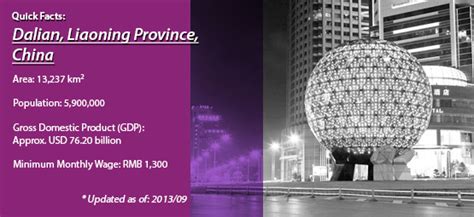 大连会计辅导班